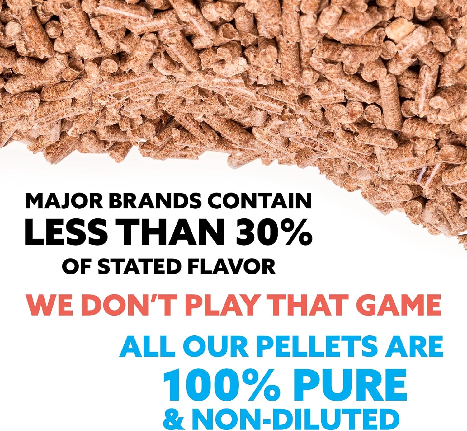 Wood Pellets All Variety Pack, Intended for Woodfire Outdoor Grill, Wood Fire Oven & Smoker（20 lb. Bag）